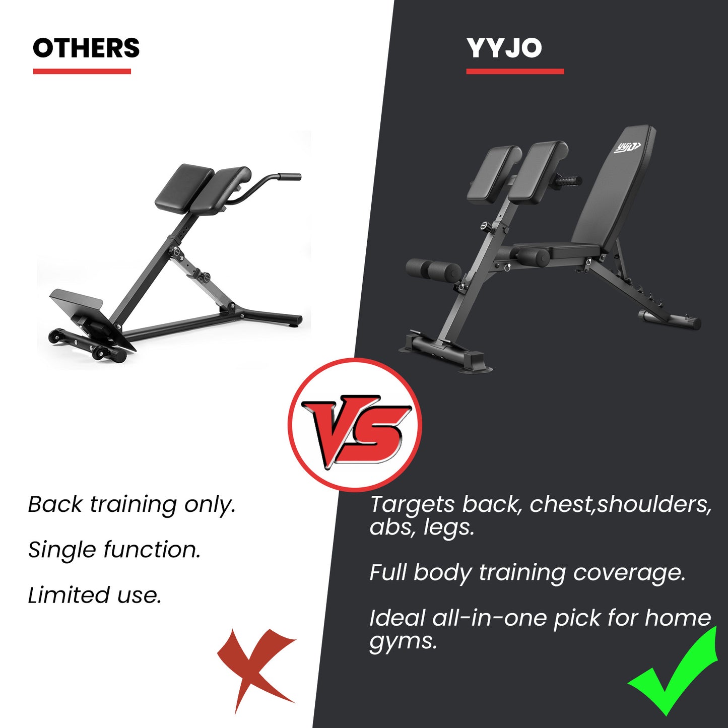 YYJO 500LBS Adjustable Roman Chair & Weight Bench | For Home Gym, with incline/decline/flat & back extension for full-body training