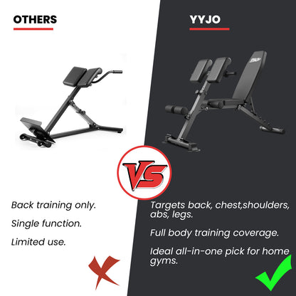 YYJO 500LBS Adjustable Roman Chair & Weight Bench | For Home Gym, with incline/decline/flat & back extension for full-body training