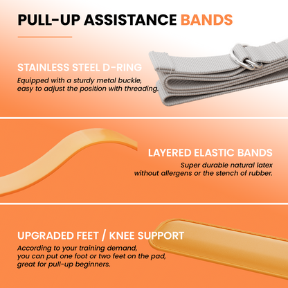 YYJO Heavy Duty Pull Up Assistance Bands, Dual Foot Pedals & Knee Pads, 6 Resistance Levels, Adjustable Length Portable Home Gym Bands